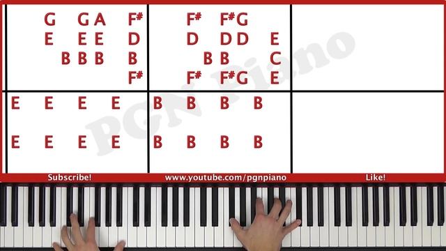 Another Love Piano: How to play Tom Odell Another Love Piano Tutorial! смотреть онлайн