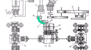 Экскаватор гидравлика