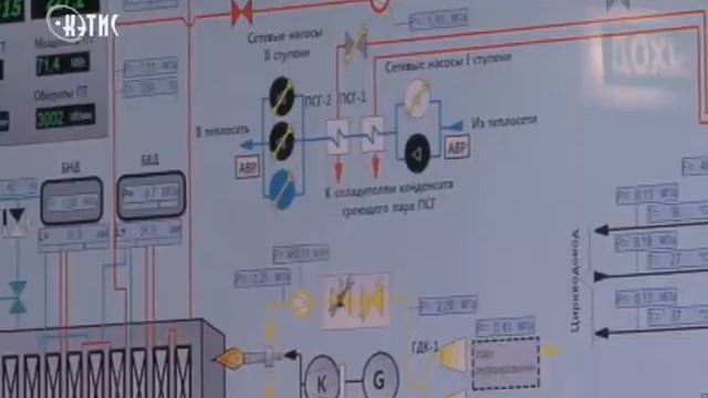 Реконструкция на ТЭЦ позволит на 50-70% увеличить производство электроэнергии смотреть онлайн