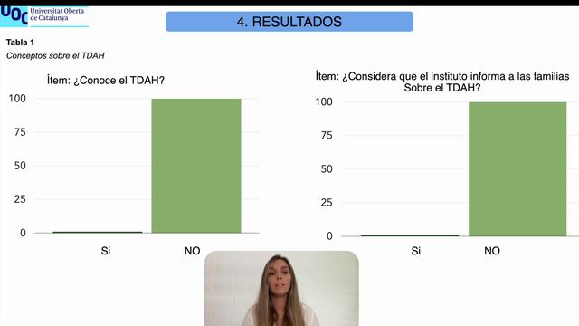 DEFENSA TFM TDAH SARA MONTES BUSTOS