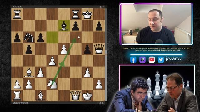 The Greatest Defensive Strategy in Chess! - Vladimir Kramnik vs Peter Leko - WCC 2004, Game 8 смотреть онлайн