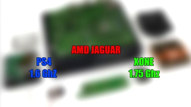 XBOX ONE Лучшая консоль. смотреть онлайн