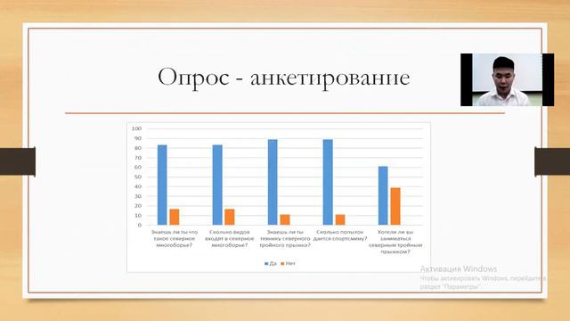 Егор Попов - 7.4 Спортивная наука и ЗОЖ / #74ШВБ2022 смотреть онлайн