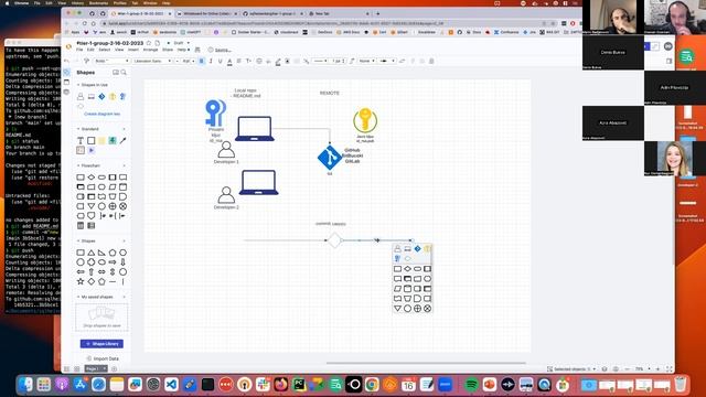 DevOps Mentorship Program - Week 1 - Git & GitHub (#tier-1-group-2) смотреть онлайн
