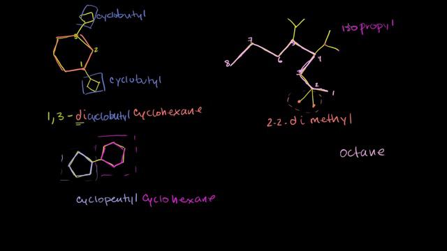Organic chemistry naming examples 2 | Organic chemistry | Khan Academy смотреть онлайн