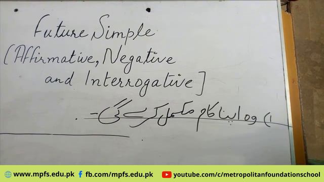 Class 5 English B | Simple Future, Affirmative, Negative, Interrogative | 18th Sep 20 смотреть онлайн