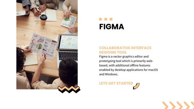 What is Figma? | UX Design Tutorial | Coding & Design смотреть онлайн