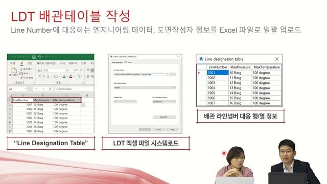 [CNG TV] 스타트업의 파일럿 프로젝트 첫 발을 위한 AutoCAD Plant 3D - ISO편 смотреть онлайн
