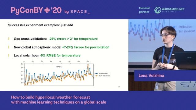 PyConBY 2020: Lena Volzhina - Building hyperlocal weather forecast with machine learning techniques смотреть онлайн