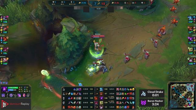 MALZ vs TALIYAH (MID) | 4/2/15, Rank 8 Malz, 700+ games | KR Master | 13.7 смотреть онлайн