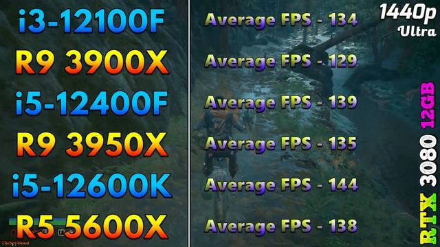 I3 12100F Vs R9 3900X Vs I5 12400F Vs R9 3950X Vs I5 12600K Vs R5 5600X | PC Gameplay Tested
