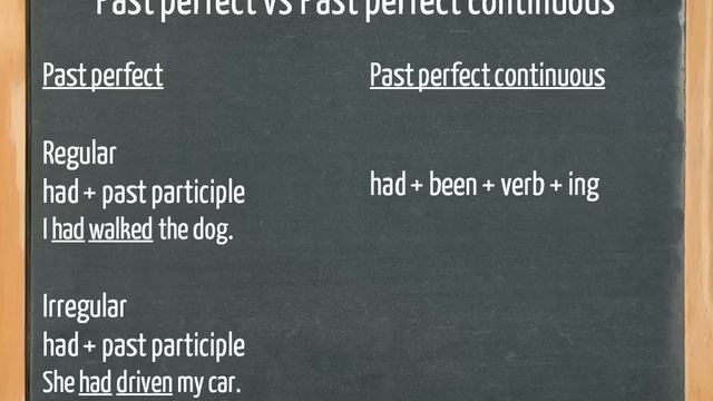 Past Perfect and Past Perfect Continuous (progressive) - English grammar tutorial video lesson смотреть онлайн
