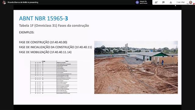 Grupo Revit MEP 2020/11/26 Apresentação Norma BIM смотреть онлайн
