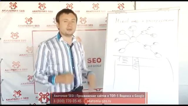 Продвижение в интернете. Mind Map. Видео 26 смотреть онлайн