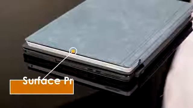 Dell latitude 5290 2 in 1 смотреть онлайн