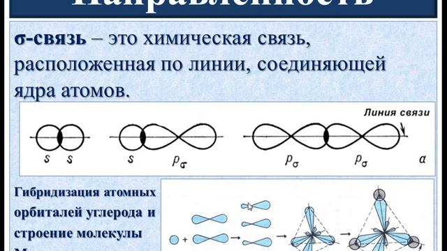 Направленность (сигма-, пи-, дельта-связь) и насыщаемость химической связи. смотреть онлайн