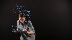 ХИМИЯ 8 класс : Реакции замещения