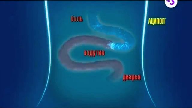 Аципол 2015 реклама