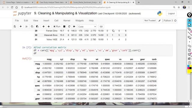 Master Data Cleaning On Python In 60 Minutes | OdinSchool смотреть онлайн