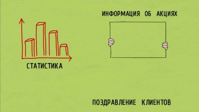Новый вид интернет- рекламы DOODLE VIDEO