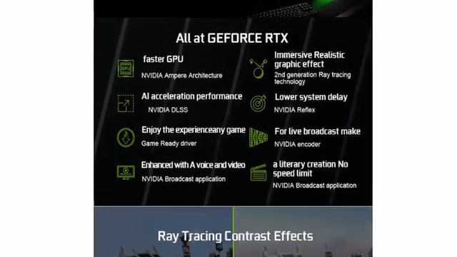 Новая видеокарта Nvidia RTX 3090TI 3090 3080TI 3080 3070TI смотреть онлайн