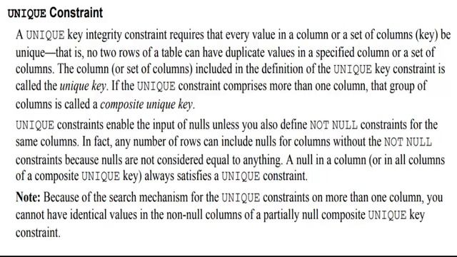 Reading SQL: NOT NULL, UNIQUE Constraint: SQL Tutorial 101 смотреть онлайн