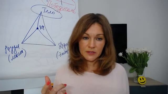 «Запуск очистительного механизма организма» с Людмилой Огневой 28 апреля / 18:00 мск смотреть онлайн