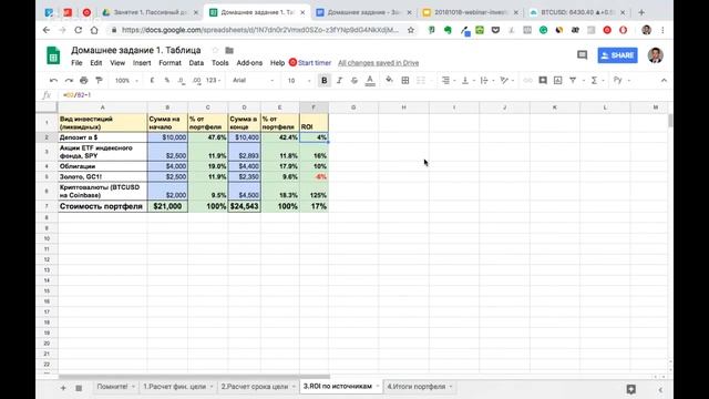 3.Расчет возврата инвестиций (ROI) и составление инвест. плана - Фин. план (Цыглин Александр) смотреть онлайн