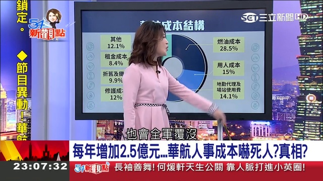 華航.工會 3度協商能有結果 無期限罷工 恐全軍覆沒華航倒閉｜陳斐娟主持｜【54新觀點完整版】201_1 смотреть онлайн