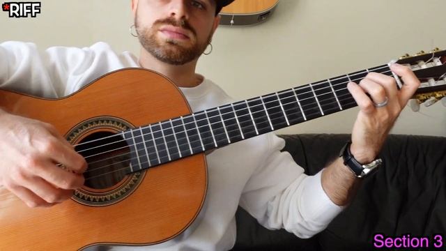 How To Play "SWEET DREAMS" by EURYTHMICS - Guitar Lesson Tutorial смотреть онлайн