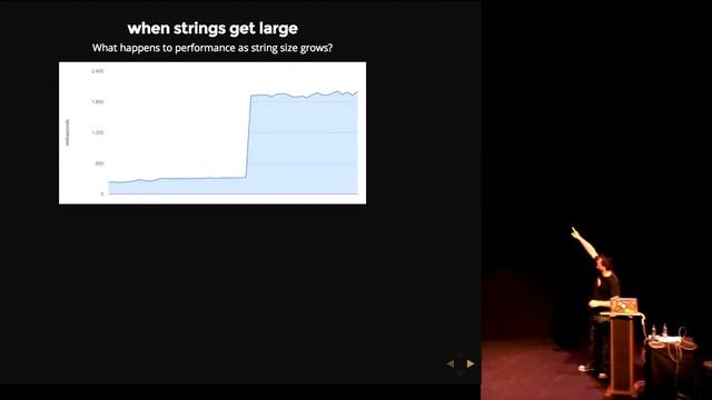 Trevor Norris: "You Did What? Understanding Node.js Optimizations" смотреть онлайн