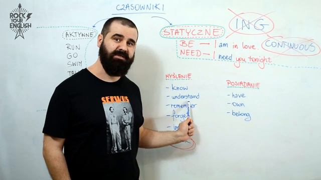 Czasowniki statyczne (stative verbs) | ROCK YOUR ENGLISH #33 смотреть онлайн