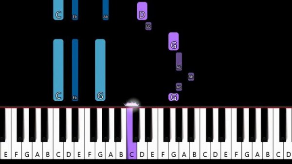 Lady Gaga - Paparazzi (piano tutorial)