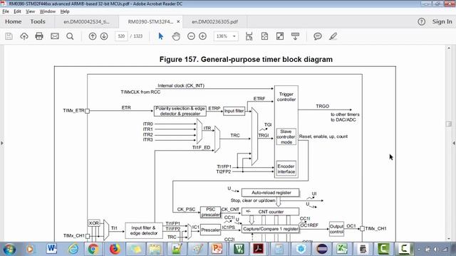 STM32 General Purpose Timer: Understanding Input Capture IC Mode -1 смотреть онлайн