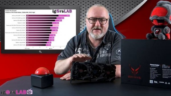 Powercolor RX 5700 XT Red Devil | Review | Test | Tear Down | AMD Radeon | Navi Custom Design