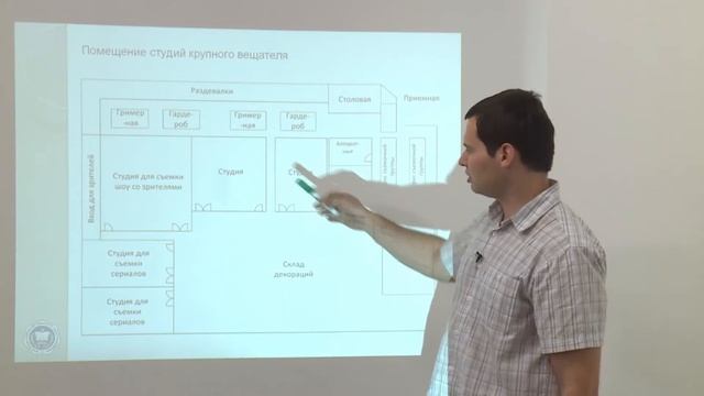 Откуда берутся телепередачи – аппаратно-студийные блоки смотреть онлайн