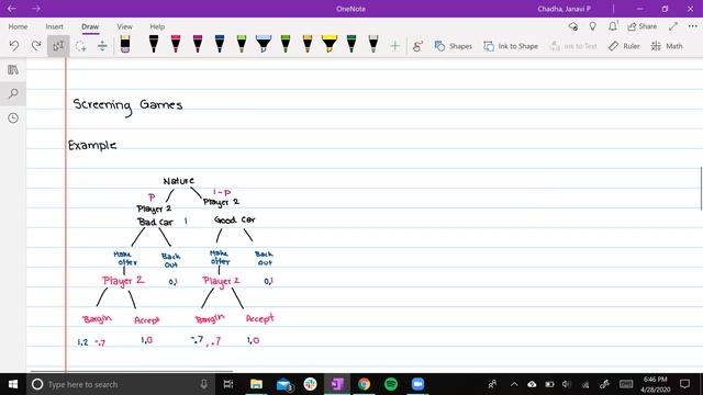 Dynamic Games with Incomplete Information Part 1 смотреть онлайн
