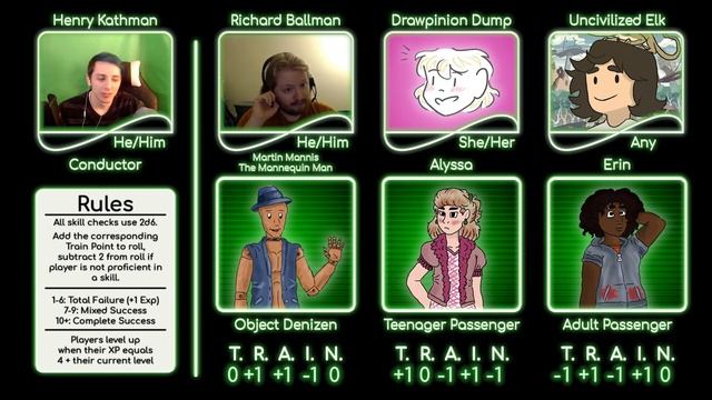 Infinity Train: The Tabletop RPG | Chapter 3: the Arcade Car смотреть онлайн
