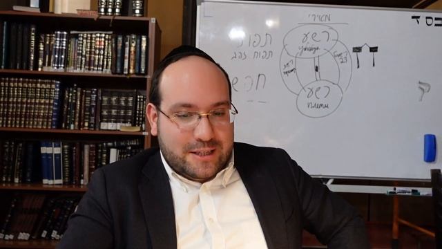 Отношения с начальником, подчинённым и равным. Тонкая Тора рабби Йеошуа смотреть онлайн