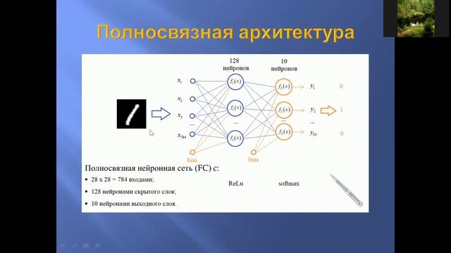 Семинар 15 марта 2022, часть 1 смотреть онлайн