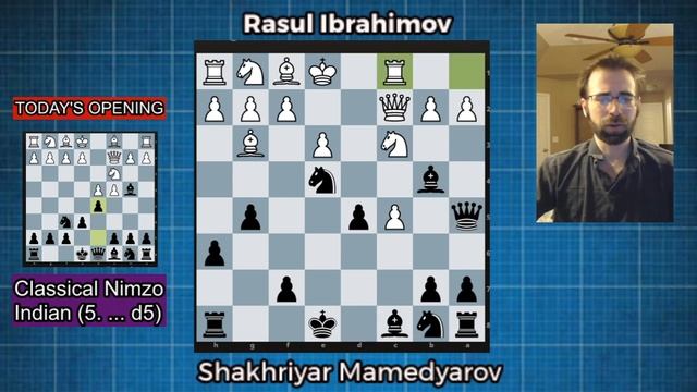 Aggressive Guide to Classical Nimzo-Indian (as Black) Part 1 of 3 | Chess Opening Blueprint смотреть онлайн