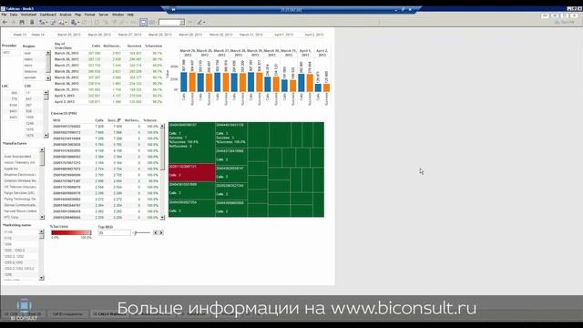 Tableau интеграция карт России Yandex карты Google maps смотреть онлайн