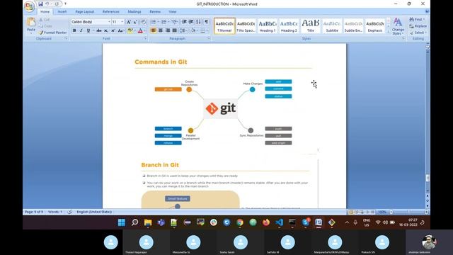 GIT INTRODUCTION 02 смотреть онлайн