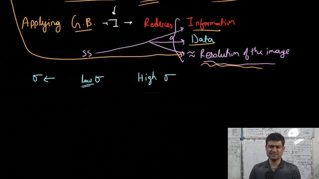 RO-1.0X144: Gaussian Scale Space смотреть онлайн