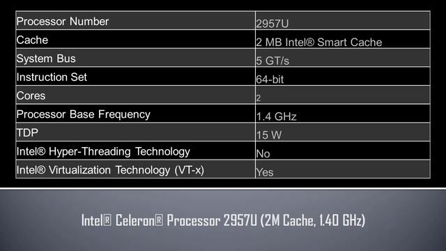 Intel® Celeron® Processor 2957U смотреть онлайн