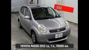 Самые дешевые автомобили из Японии! Без Пробега по РФ. Дешевле не найти!