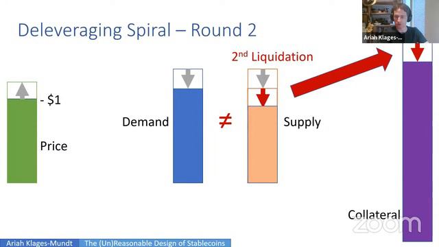 IC3 and Chainlink Meetup: (Un)Reasonable Design of Stablecoins смотреть онлайн