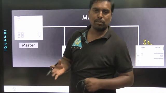 Interview Concepts for Instrumentation MODBUS || Sathish Sir смотреть онлайн