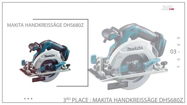 Makita Handkreissäge Test & Vergleich - Die besten Makita Handkreissägen im Vergleich смотреть онлайн