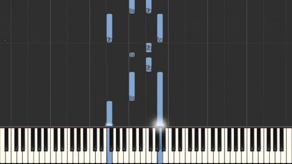 Richard Wagner Ride Of The Valkyries Piano